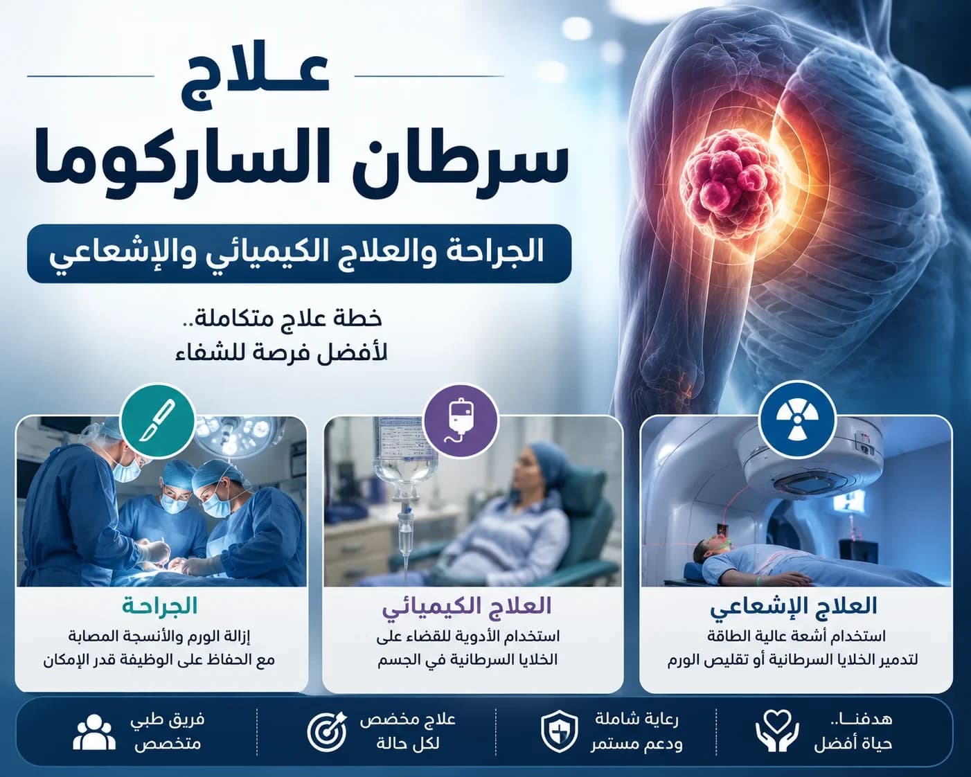 علاج سرطان الساركوما | الجراحة والعلاج الكيميائي والإشعاعي