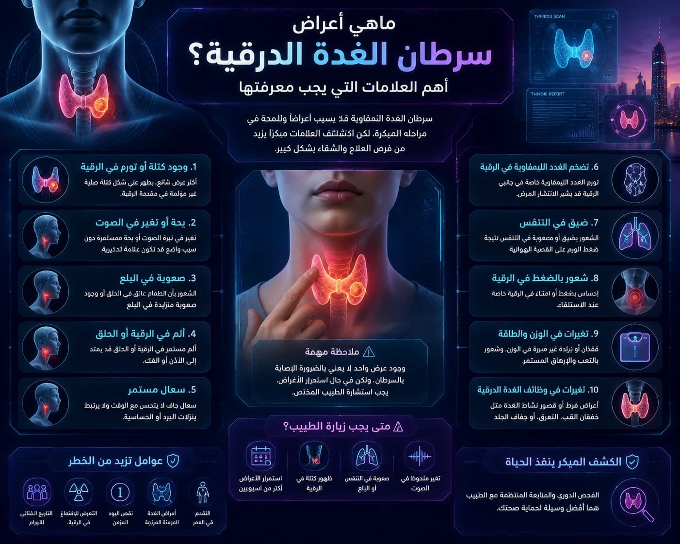 What Are the Symptoms of Thyroid Cancer? Key Signs You Should Know